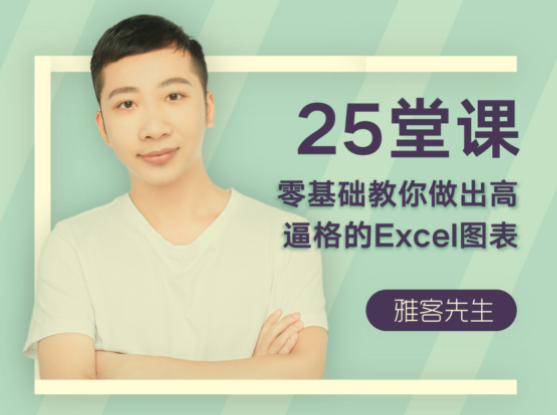 25堂课,零基础教你做出高逼格的Excel图表【完结】 | 全网资源| 一网打尽 | 金点网络 25堂课,零基础教你做出高逼格的Excel图表【完结】 | 全网资源| 一网打尽 | 金点网络