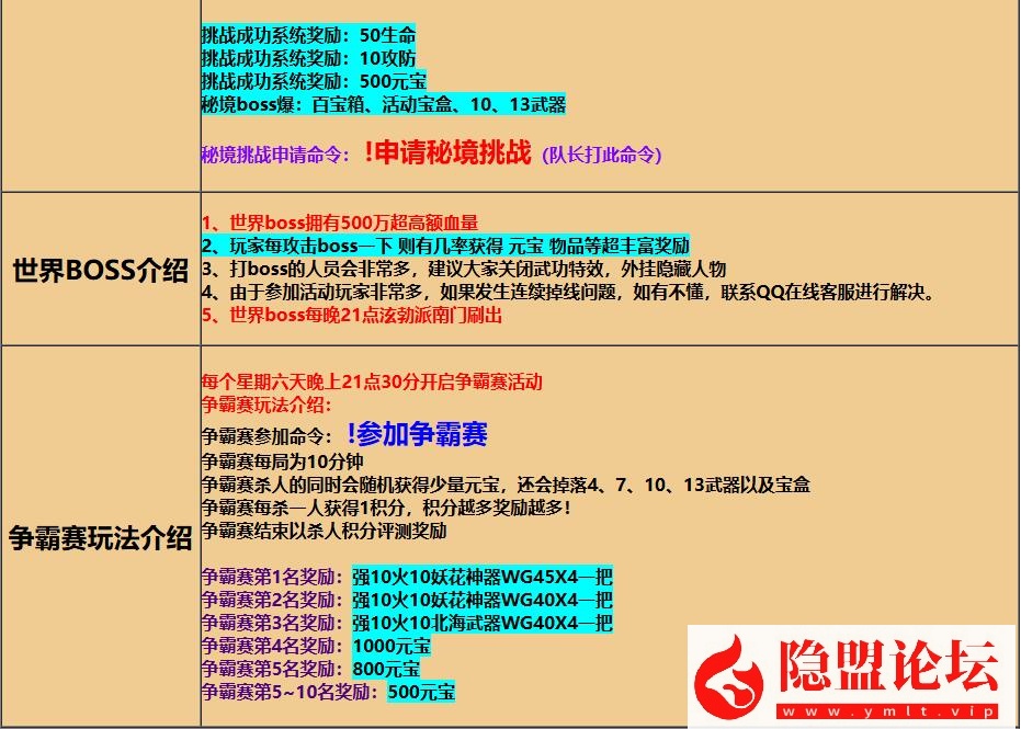 最新整理精品怀旧网单【热血江湖之情怀江湖v2.0】免虚拟机一键单机版服务端无BUG可开区解压即撸带别墅带会员之家百层妖塔 视频教程 | 全网资源| 一网打尽 | 金点网络
